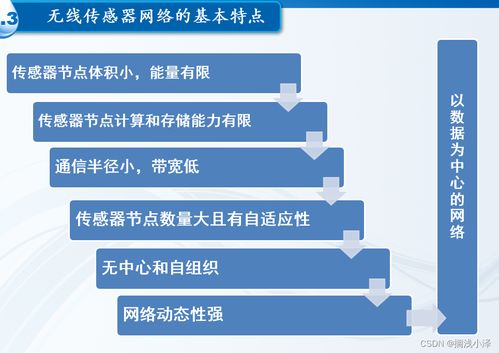 無(wú)線傳感器網(wǎng)絡(luò)技術(shù) 原理、軟硬件開(kāi)發(fā)與應(yīng)用前景