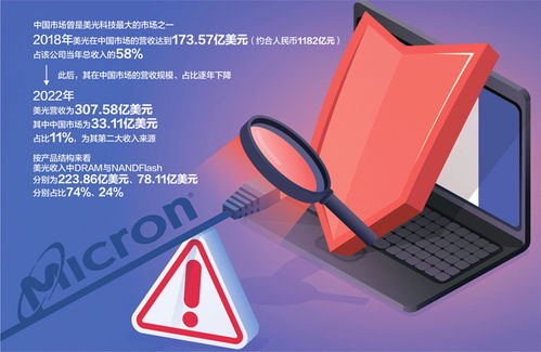 國(guó)產(chǎn)存儲(chǔ)芯片迎利好，睿能科技一字漲停彰顯行業(yè)新機(jī)遇